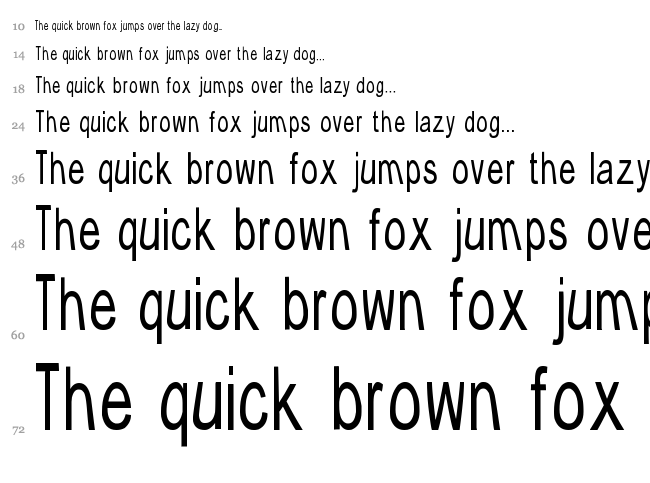 Typical ABC font waterfall